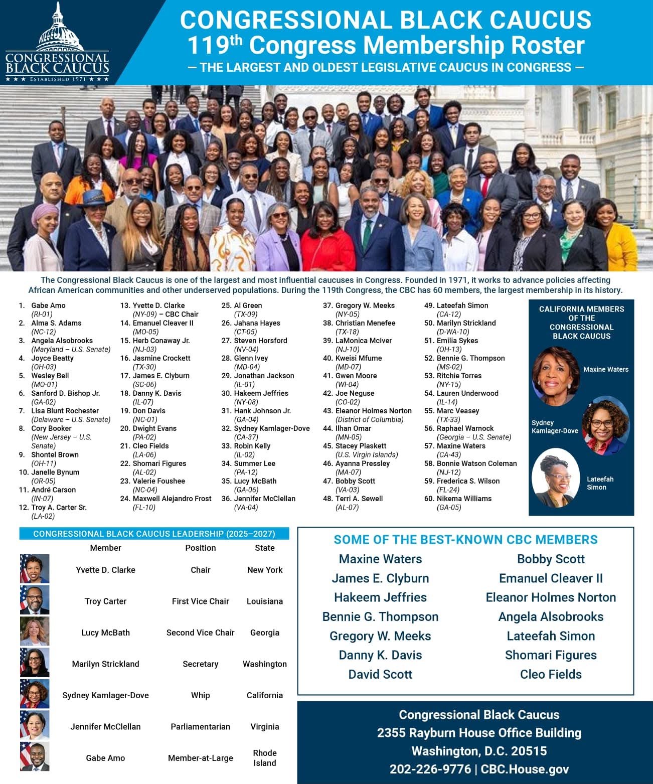 Elected Officials